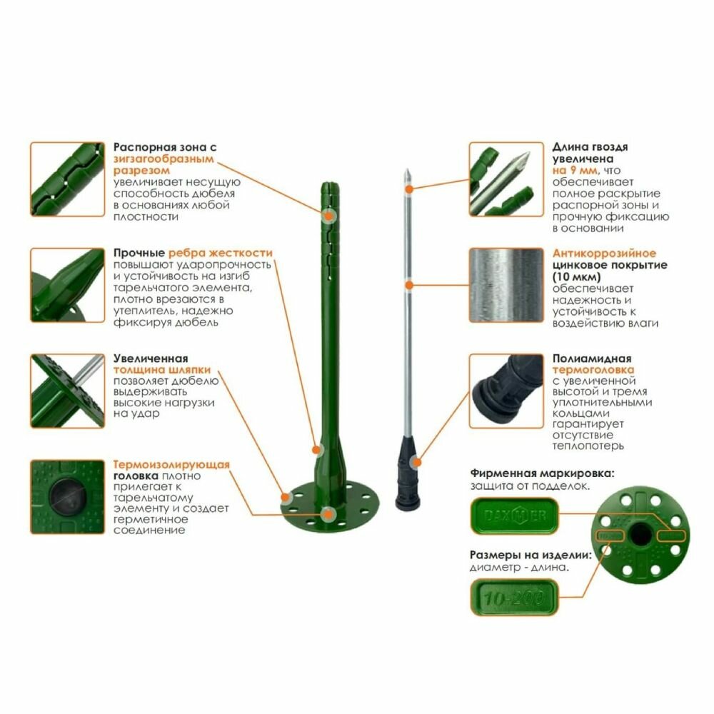 Дюбель с термоголовкой 10x160 мм 50 шт