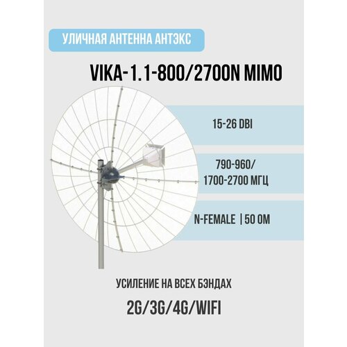 Антенна Антэкс VIKA-1.1-800/2700N MIMO параболическая антенна 3G/4G/LTE/WiFi N-female 50Ом F790-960/1700-2700 МГц