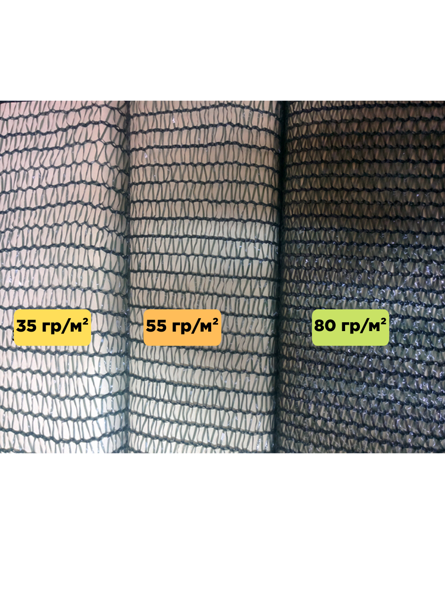 Затенающая фасадная сетка для теплиц 55 гр/м² 300 м² — фото 1