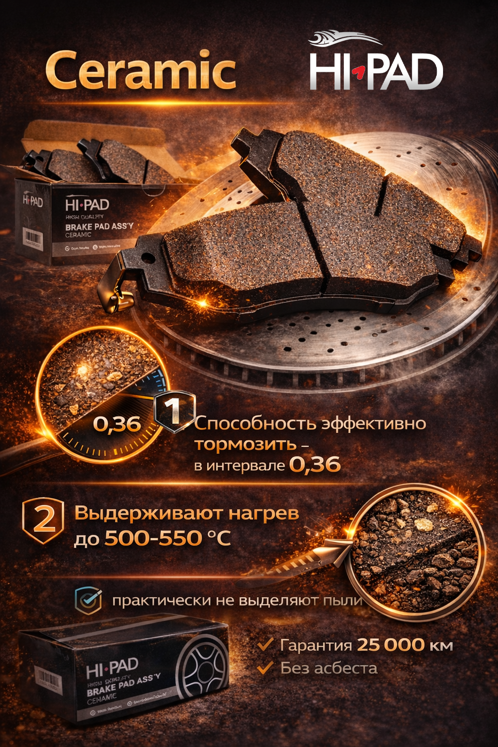 Тормозная колодка Hi-PAD Ceramic, керамическая, передняя для ABSКобальт