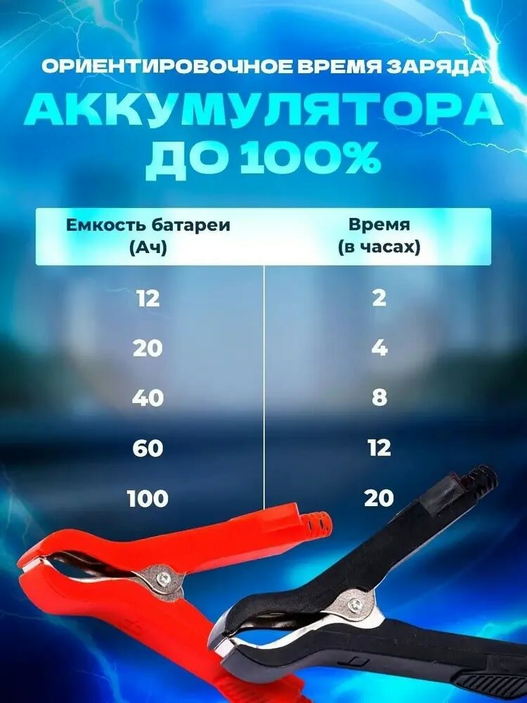 Зарядное устройство для аккумуляторов автомобиля и мотоцикла 12В — фото 4