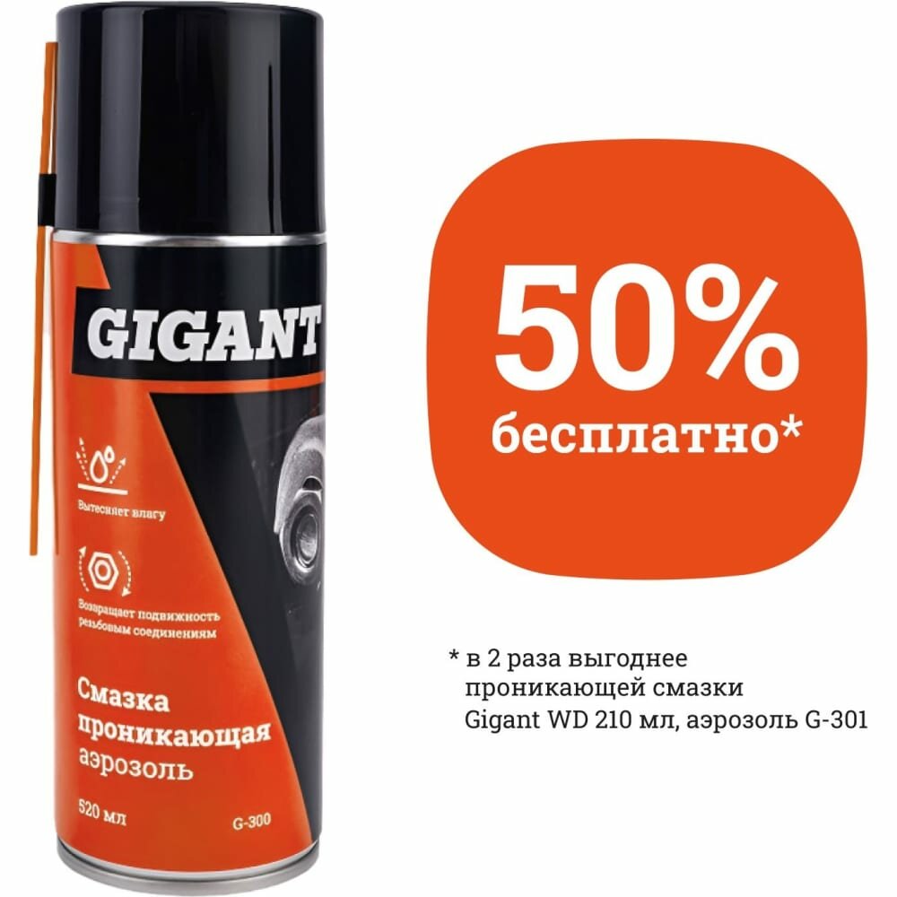 фото Проникающая смазка Gigant WD