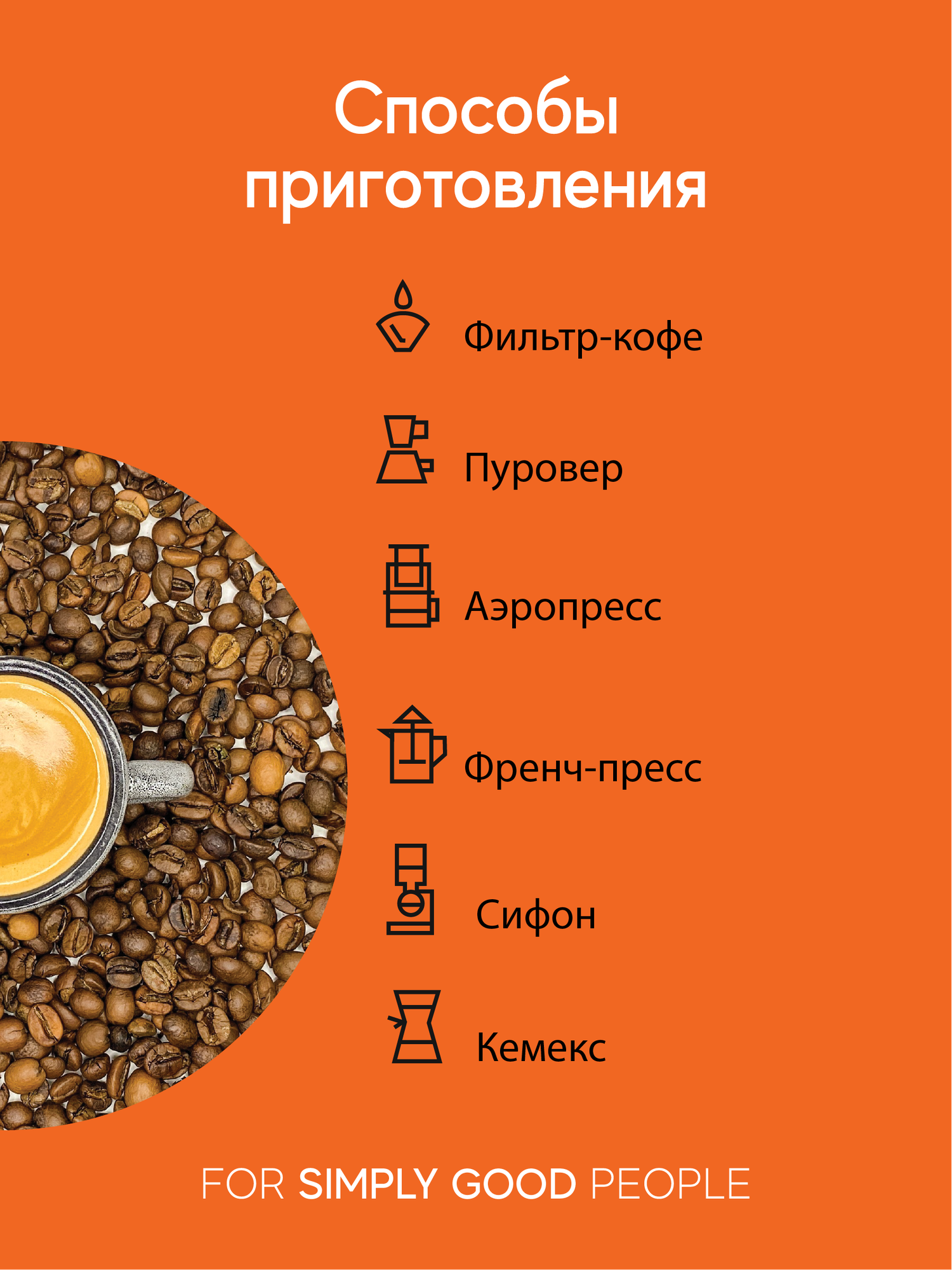 Кофе в зернах Эфиопия Иргачефф, 1 кг. — фото 1