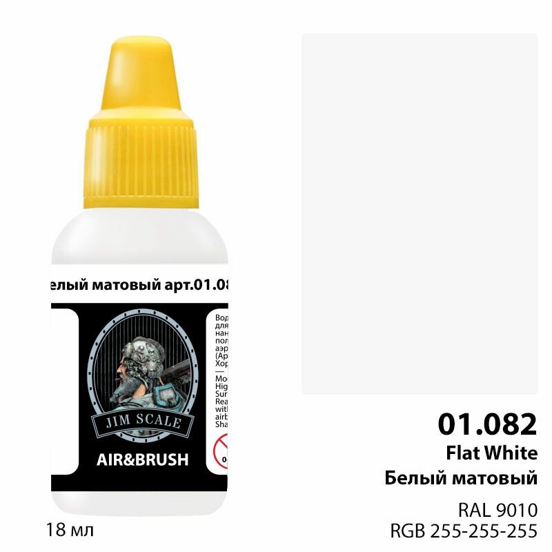 фото Лак глянцевый прозрачный Jim Scale, 18 ml