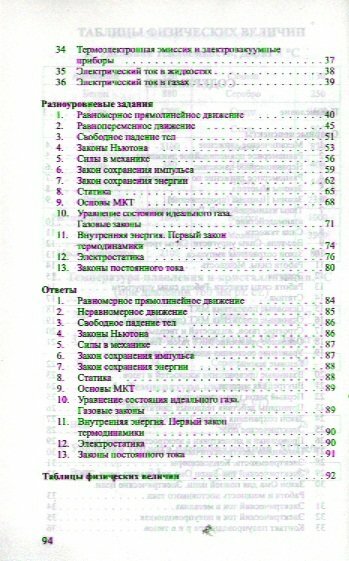 Физика. 10 класс. Опорные конспекты и разноуровневые задания - фото №13