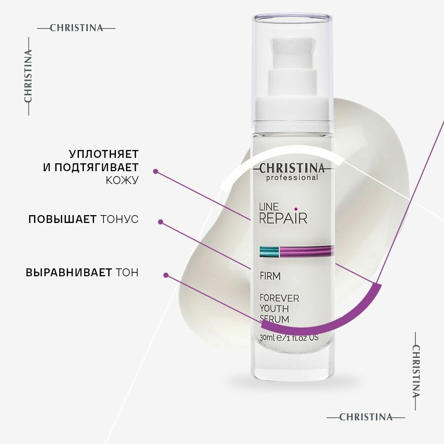 Омолаживающая сыворотка Christina Line Repair Firm Forever Youth Serum 30 мл - фото №15