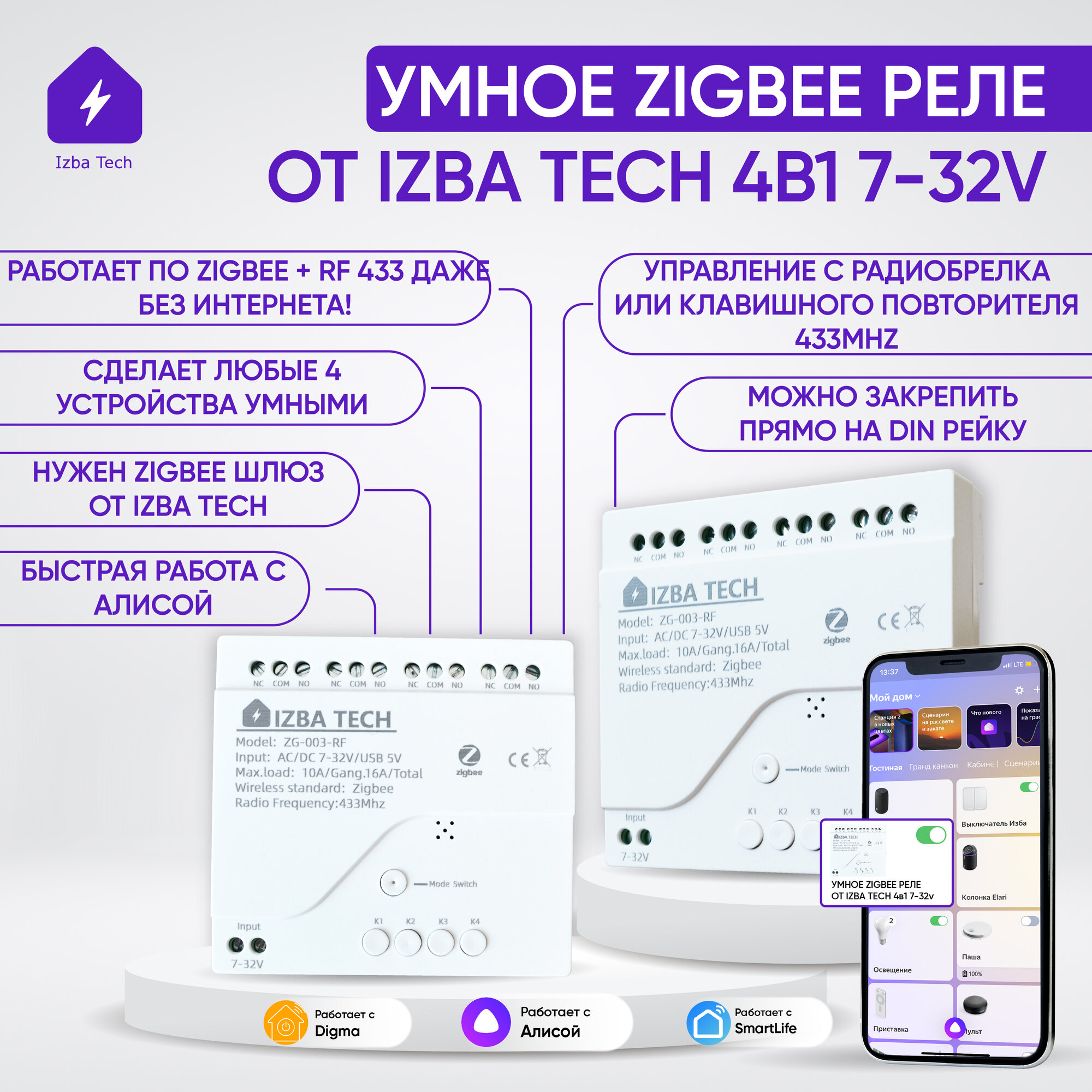 Новое Умное реле с корпусом для Яндекс Алисы на 4 устройства от Tuya 4 в 1 с Zigbee + RF 433 7-32v