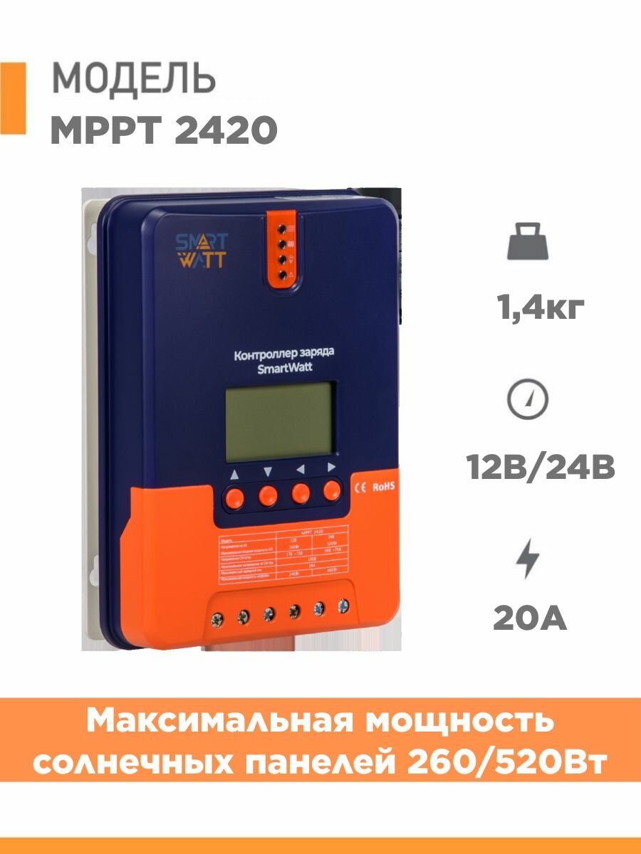 Контроллер заряда солнечной батареи MPPT 2420