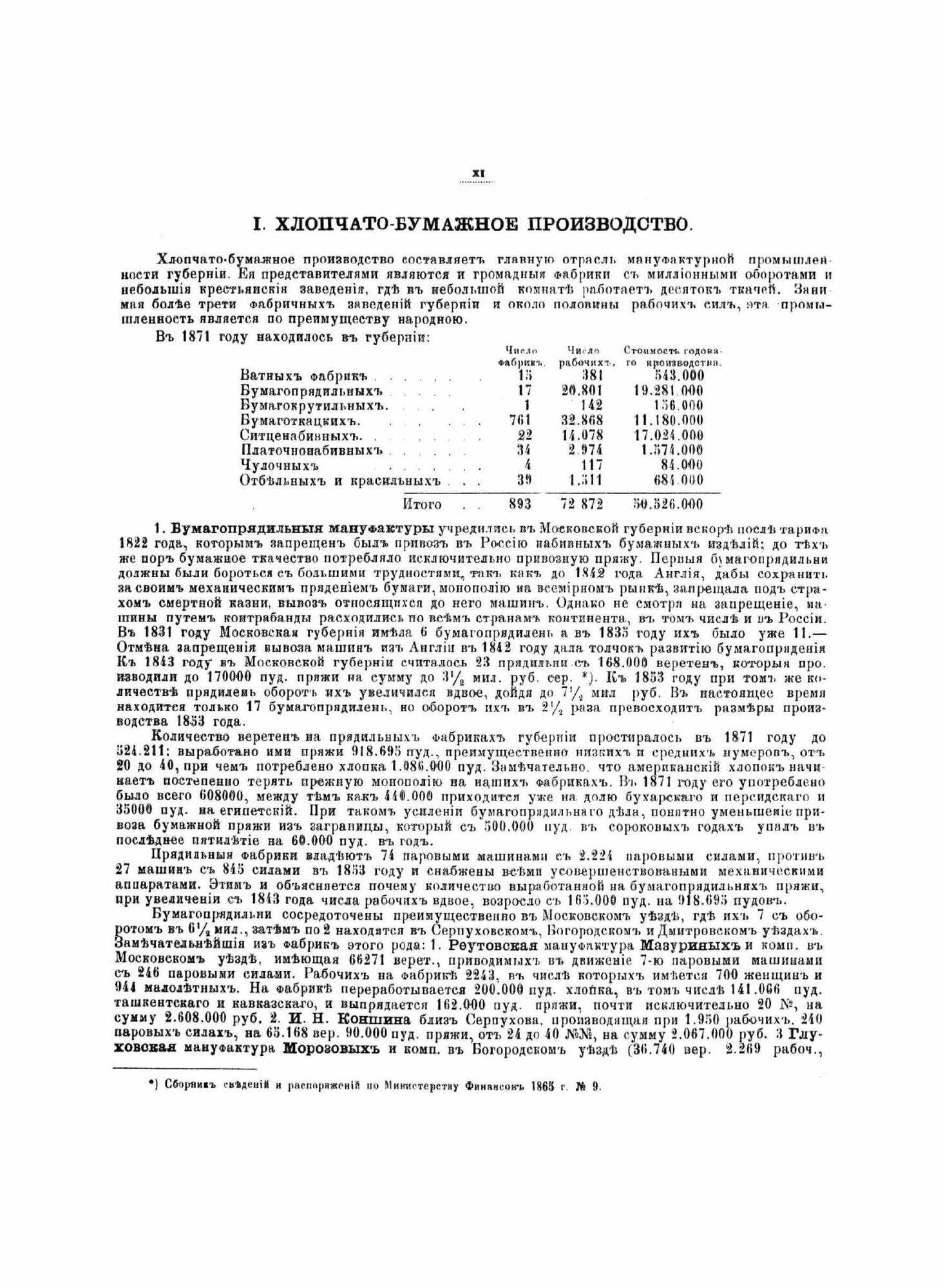 Книга Атлас мануфактурной промышленности Московской губернии - фото №9