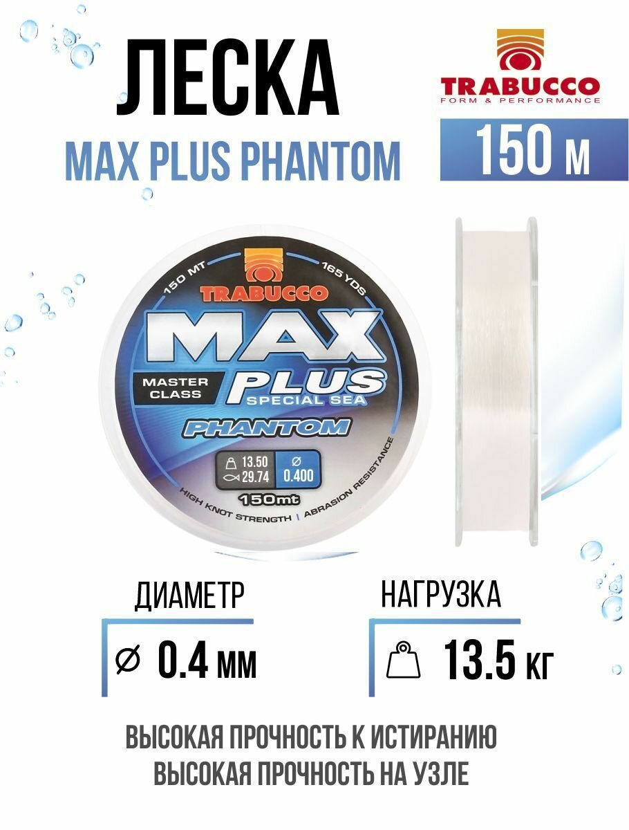 Монолеска для рыбалки Trabucco Max Plus Phantom 150m Crystal Clear 0.40mm 13.50kg