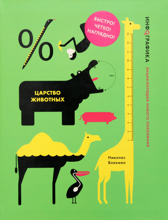 Царство животных