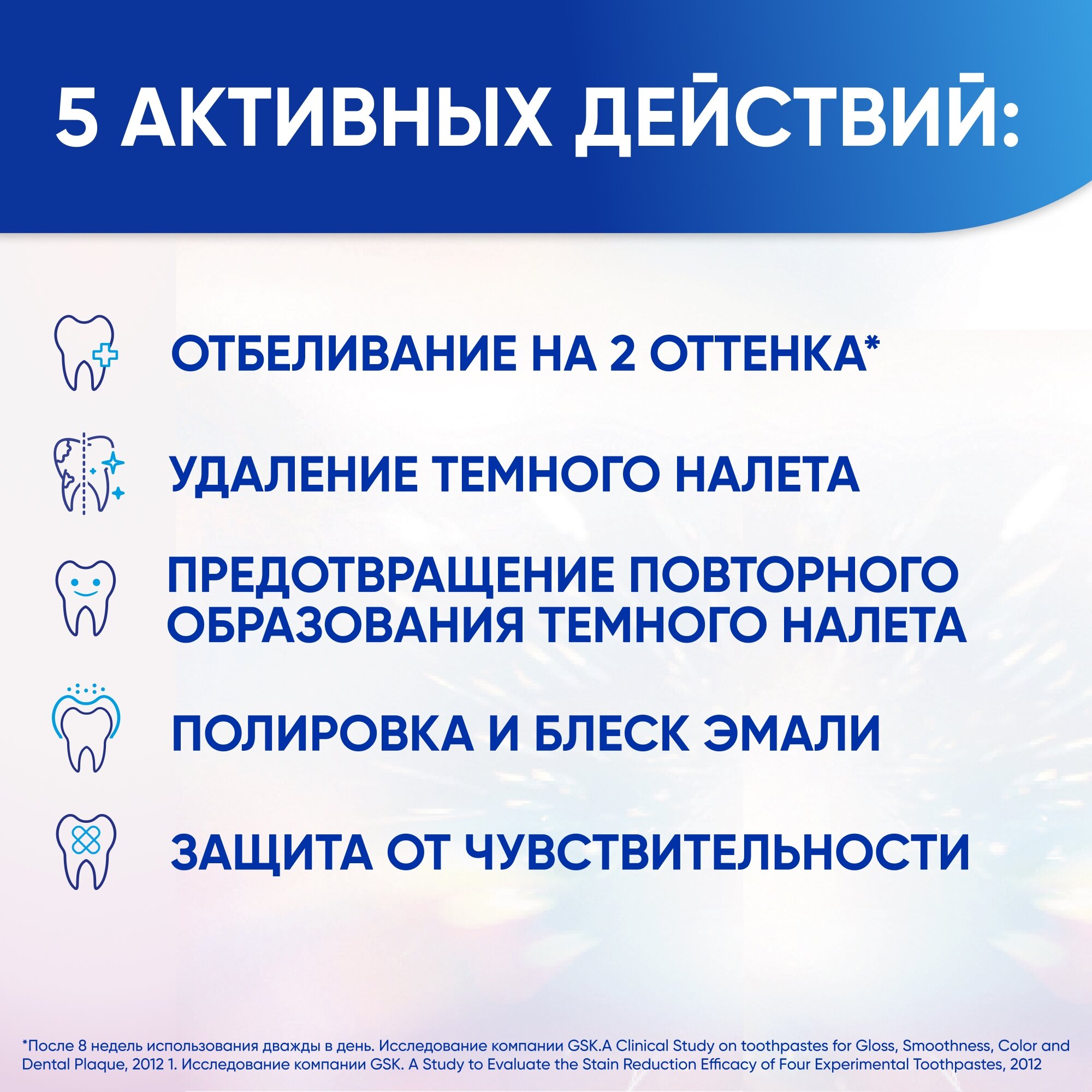 Зубная паста Sensodyne - фото №4