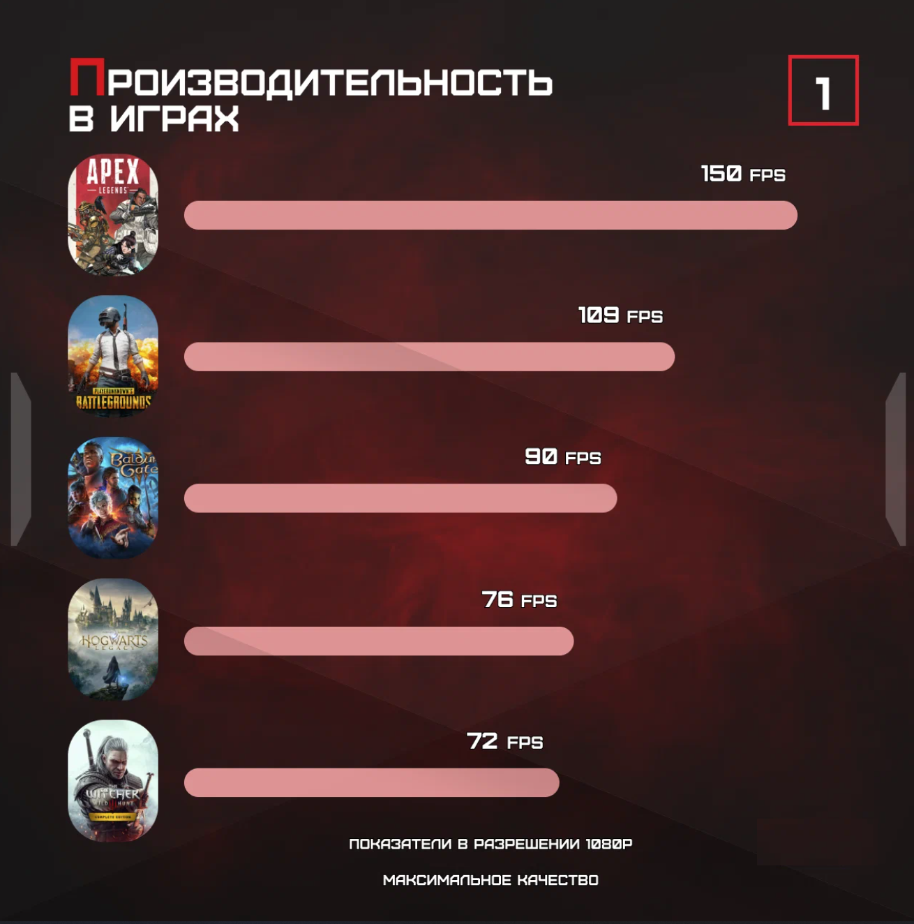 RTX4060 Мощный игровой компьютер (системный блок) Core i7 6 ядер/ 64GB/ 512+1000гб ssd / 750W / WIN 10 PRO — фото 1