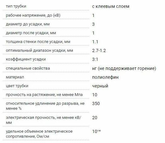 Термоусадка с клеевым слоем (3:1) 3/1 — фото 1