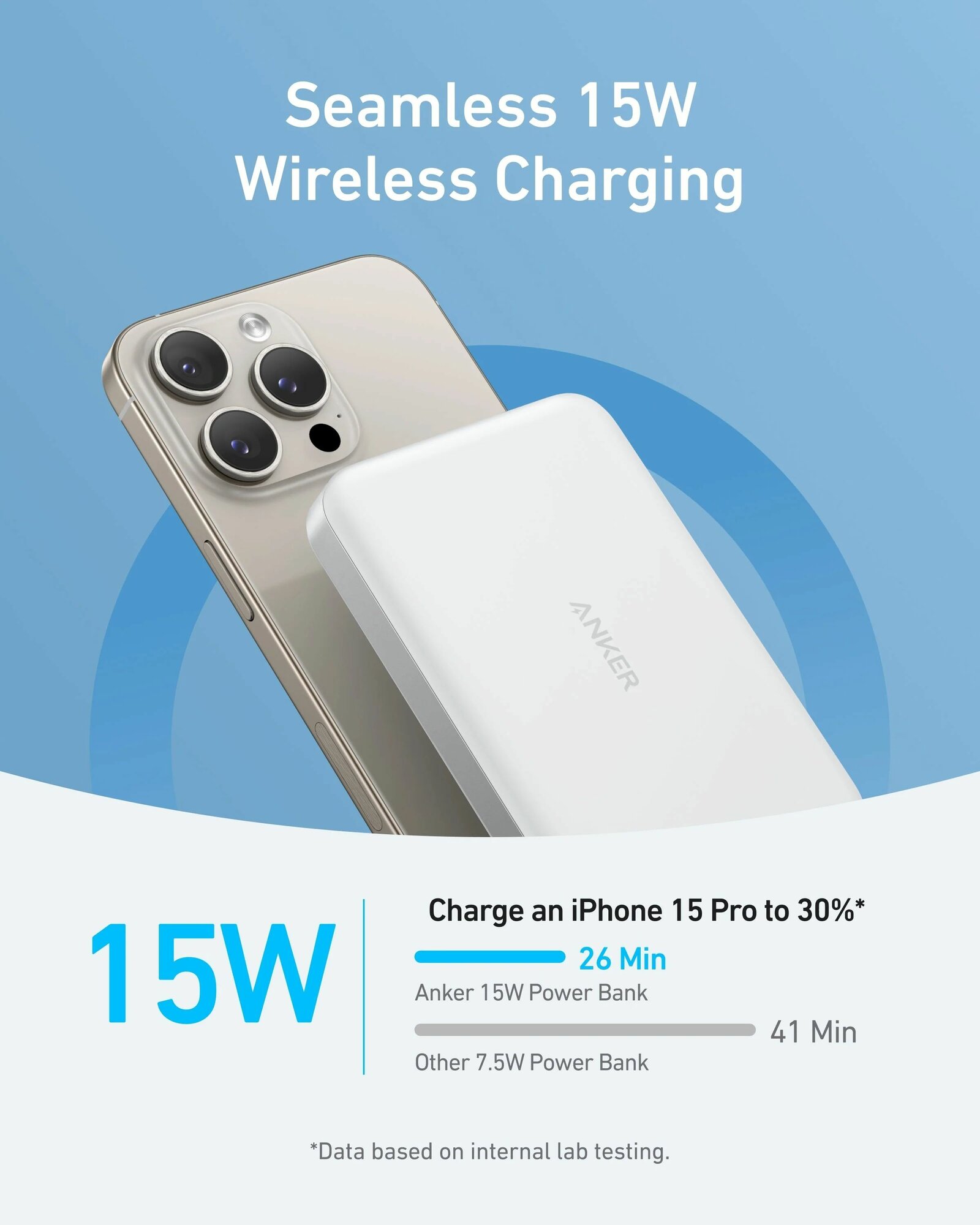 Внешний портативный аккумулятор Anker MagGo Ultra-Slim A1664, 10000 mAh, 15W/30W, белый — фото 1