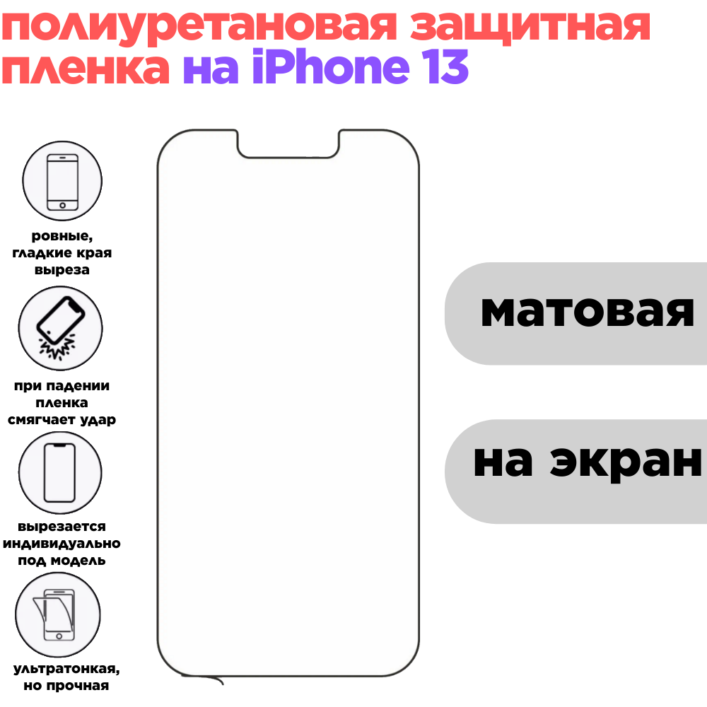 Гидрогелевая полиуретановая защитная пленка для iPhone 13, матовая
