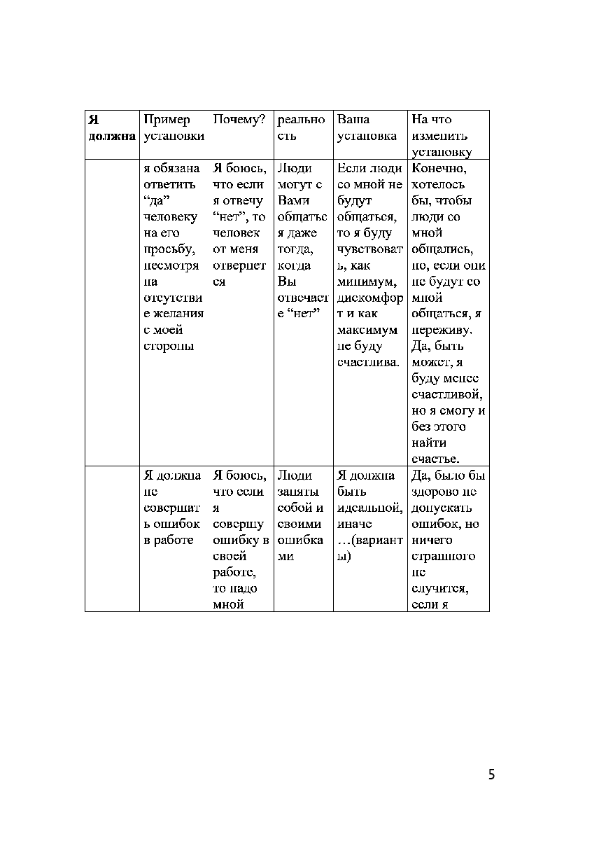 Решение всех проблем — фото 1