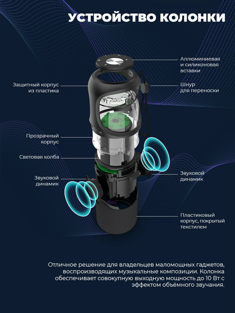 Колонка портативная с микрофоном Harper PSL-021, Bluetooth 5.0, 2200 мАч, 10 Вт, 11 цветов, 2 динамика, влагозащита — фото 1