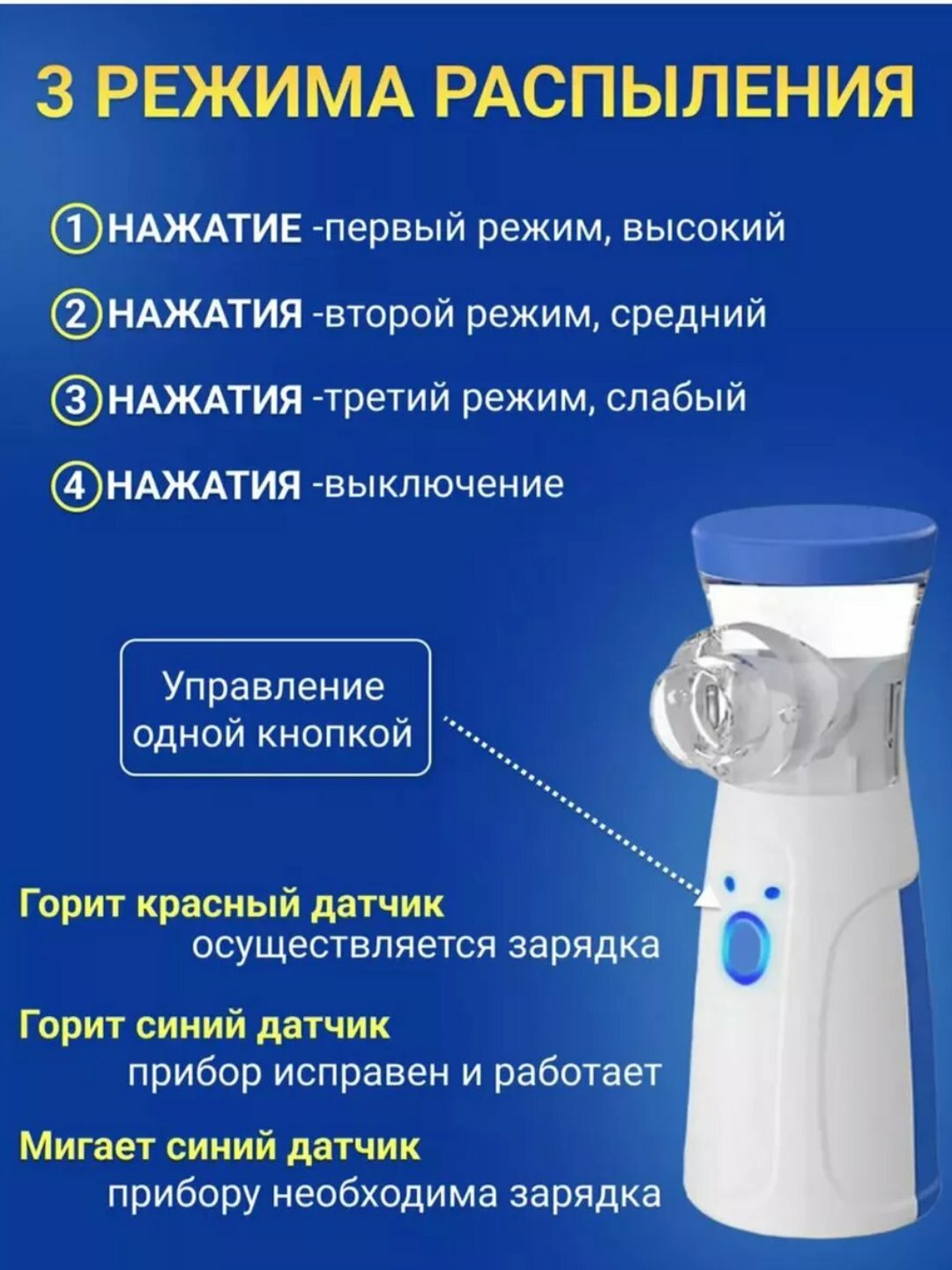Ингалятор, для взрослых и детей, от батареек и сети, бесшумный, белый — фото 1