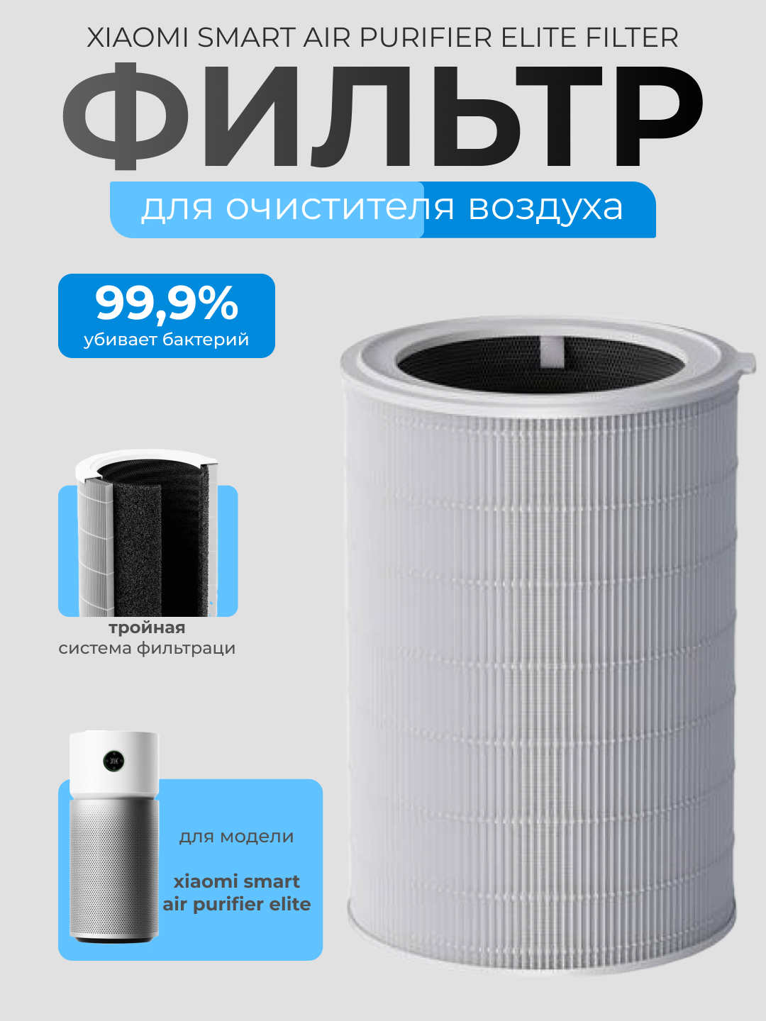Фильтр для очистителя Xiaomi Smart Air Purifier Elite, HEPA-фильтр, белый, BHR6358GL