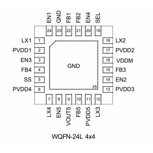 Микросхема RT9953GQW DF=