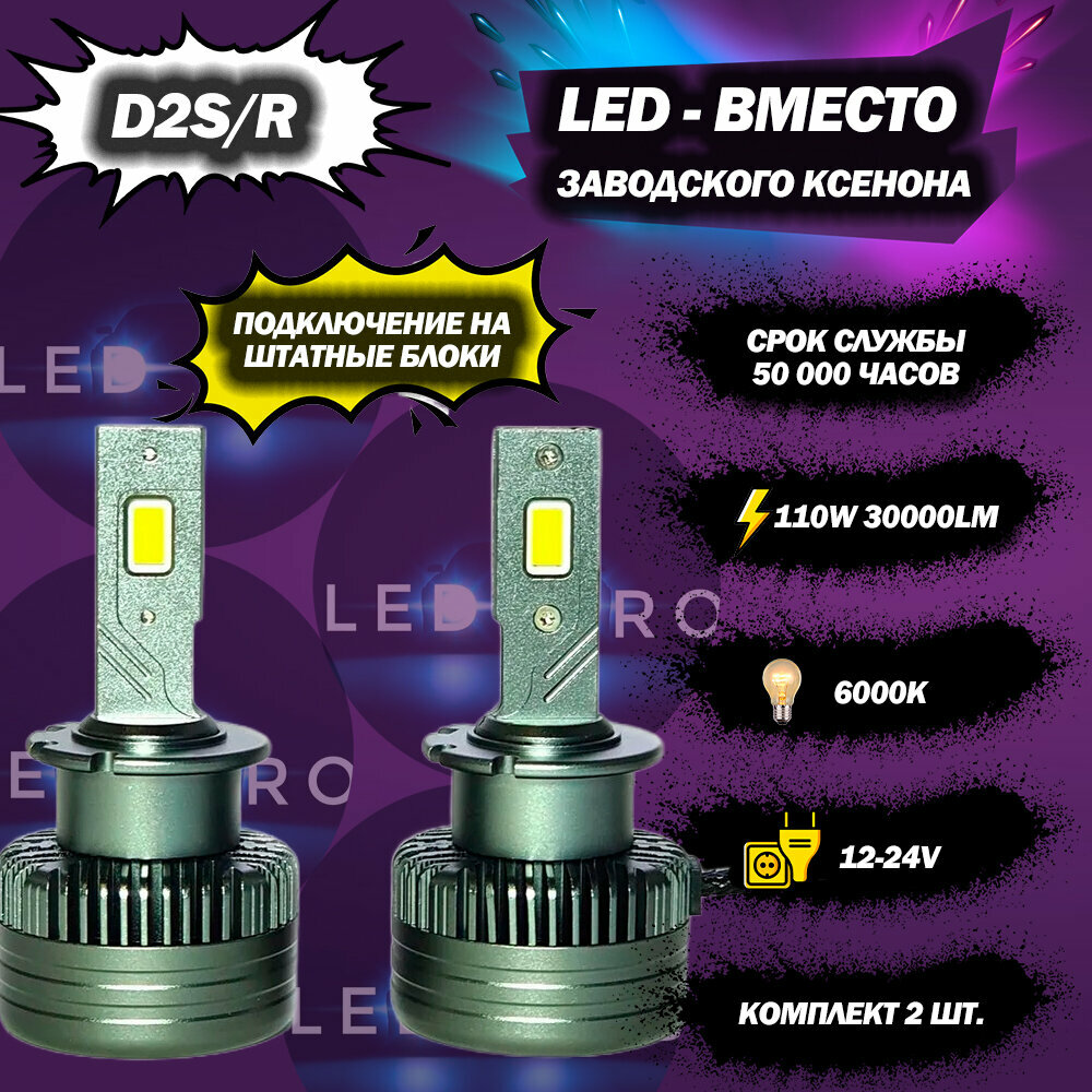 Светодиодные лампы с цоколем ксенона в блок розжига d2s