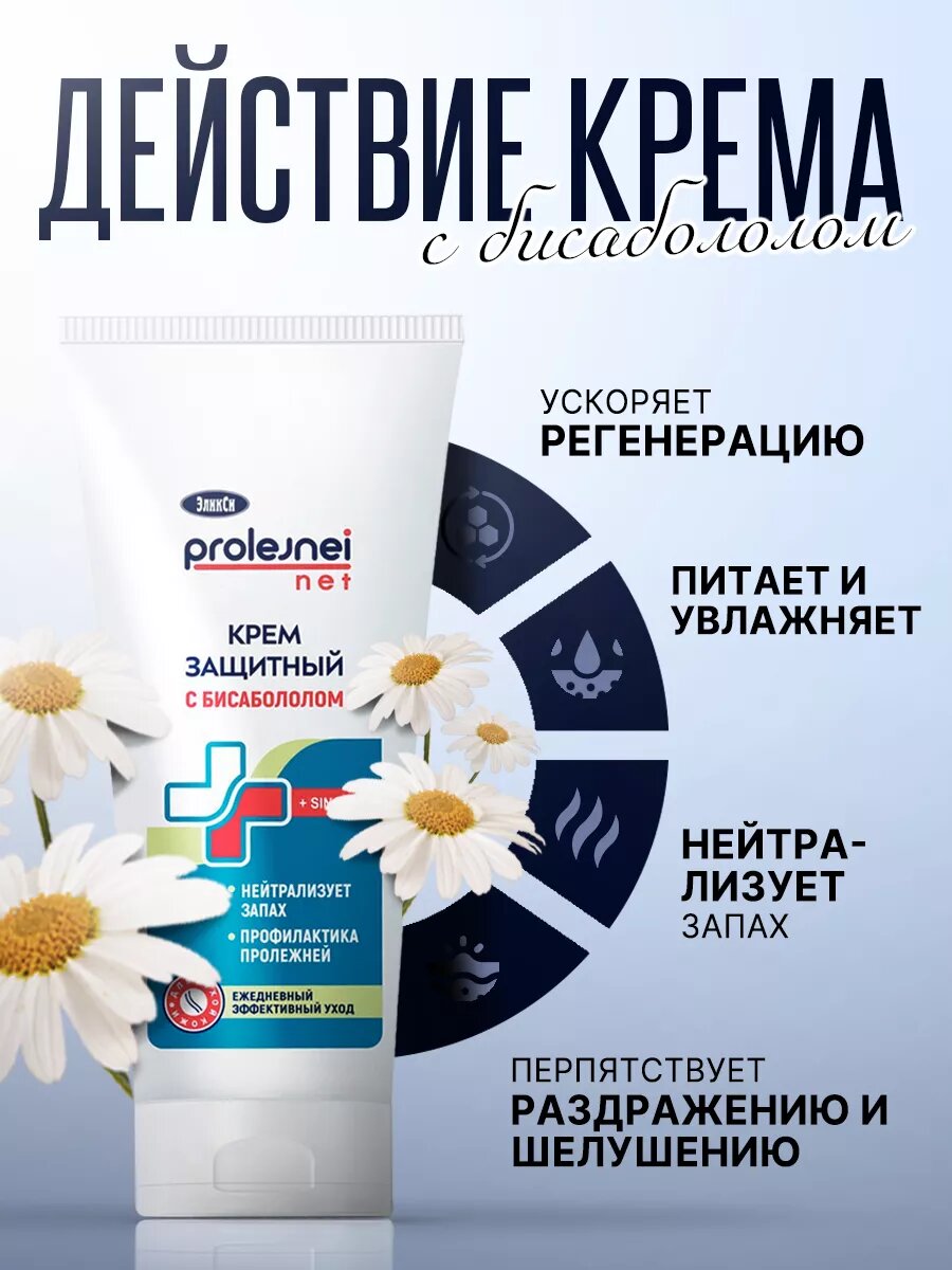 Изображение Защитный крем для ухода с бисабололом и пантенолом от пролежней для лежачих больных ЭликСи PROLEJNEI NET 200 мл