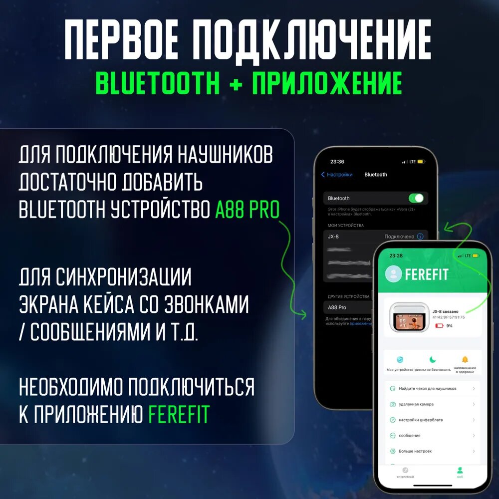 Беспроводные блютуз наушники с сенсорным Экраном/ Наушники с дисплеем для iphone и android, белые С силиконовым чехлом — фото 1