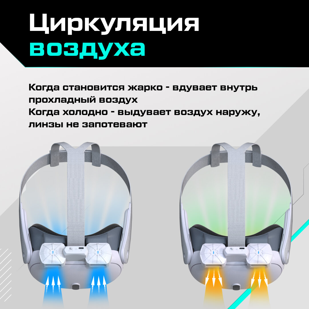 Маска с системой охлаждения FiitVR X3 для Oculus Quest 3 — фото 1