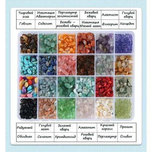 Набор для рукоделия из натуральных камней, 24 вид камней С фурнитурой и плоскогубцами