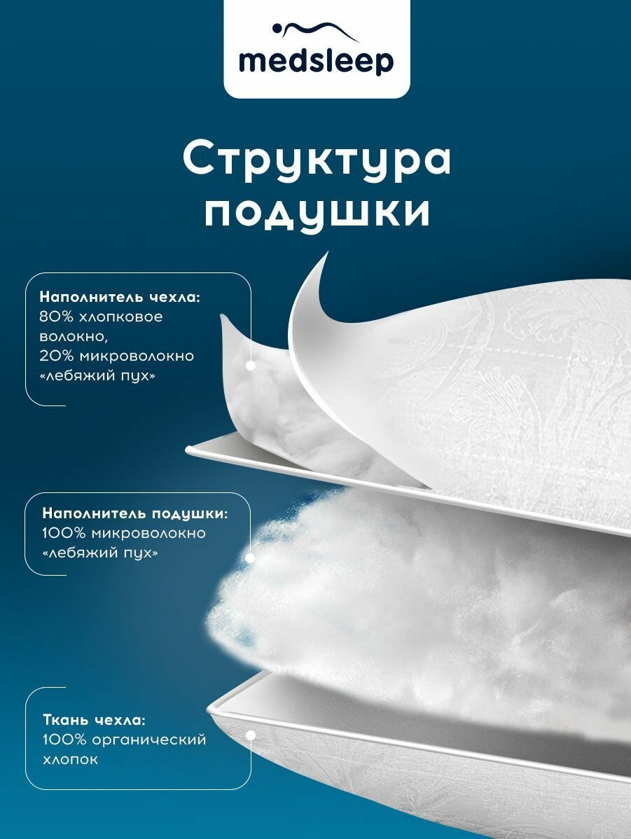 Medsleep Подушка для сна "White Cloud" с молнией, стеганая, хлопковое волокно, микроволокно "Лебяжий пух" 600 грамм, 50х70 — фото 1