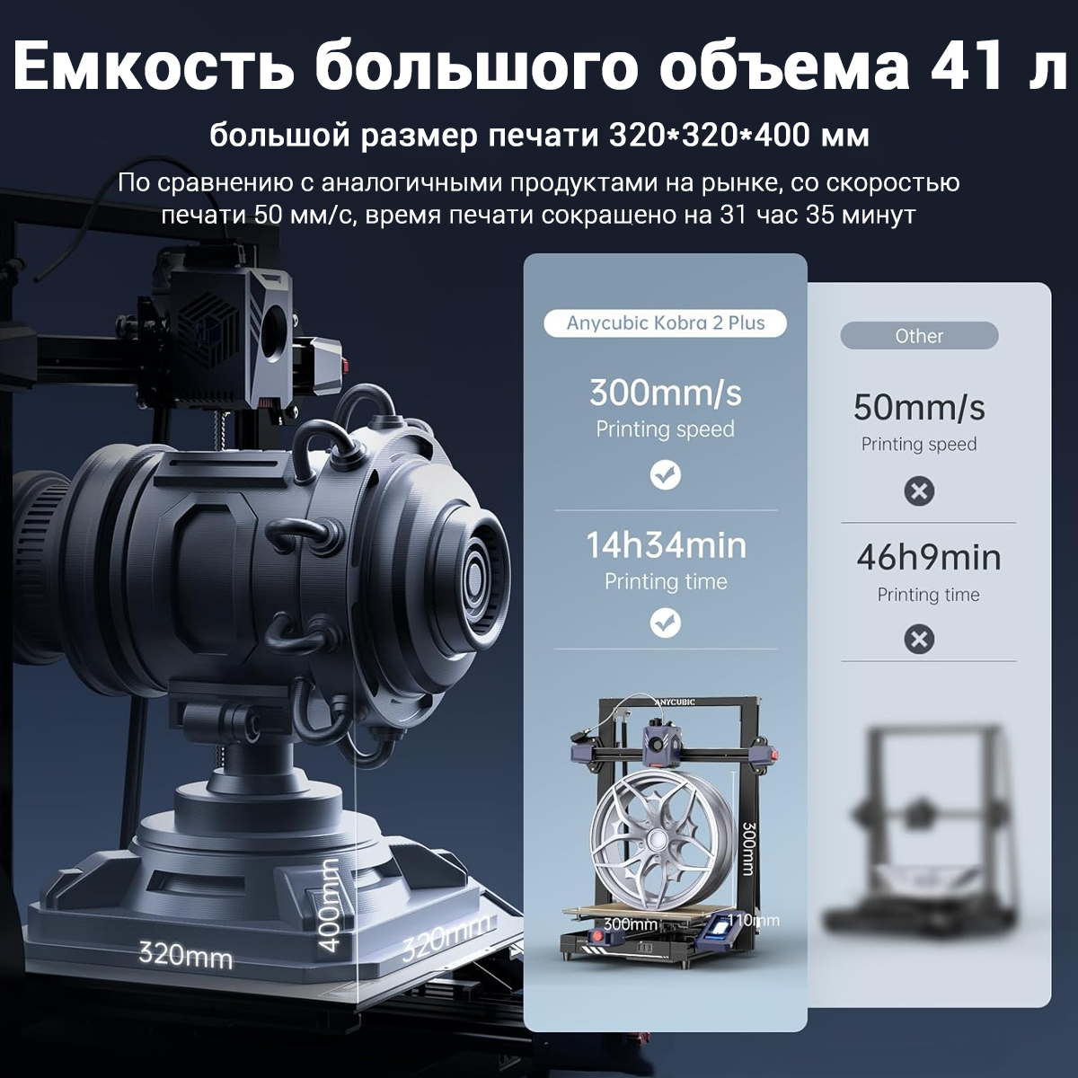 3D принтер Anycubic Kobra 2 Plus,500 мм/с, Емкость большого объема 41 л — фото 1