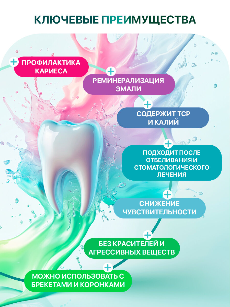Картинки Реминерализующий рН-Нейтральный гель Sherbet Neutral Fluoride Gel 1.1% ментоловый мусс, 120 г