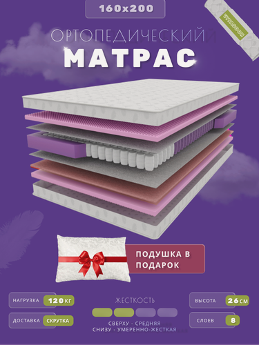 Изображение товара Матрас 160х200 ортопедический VitaSoon SMART BIG Ck высота 26 см пружинный двуспальный