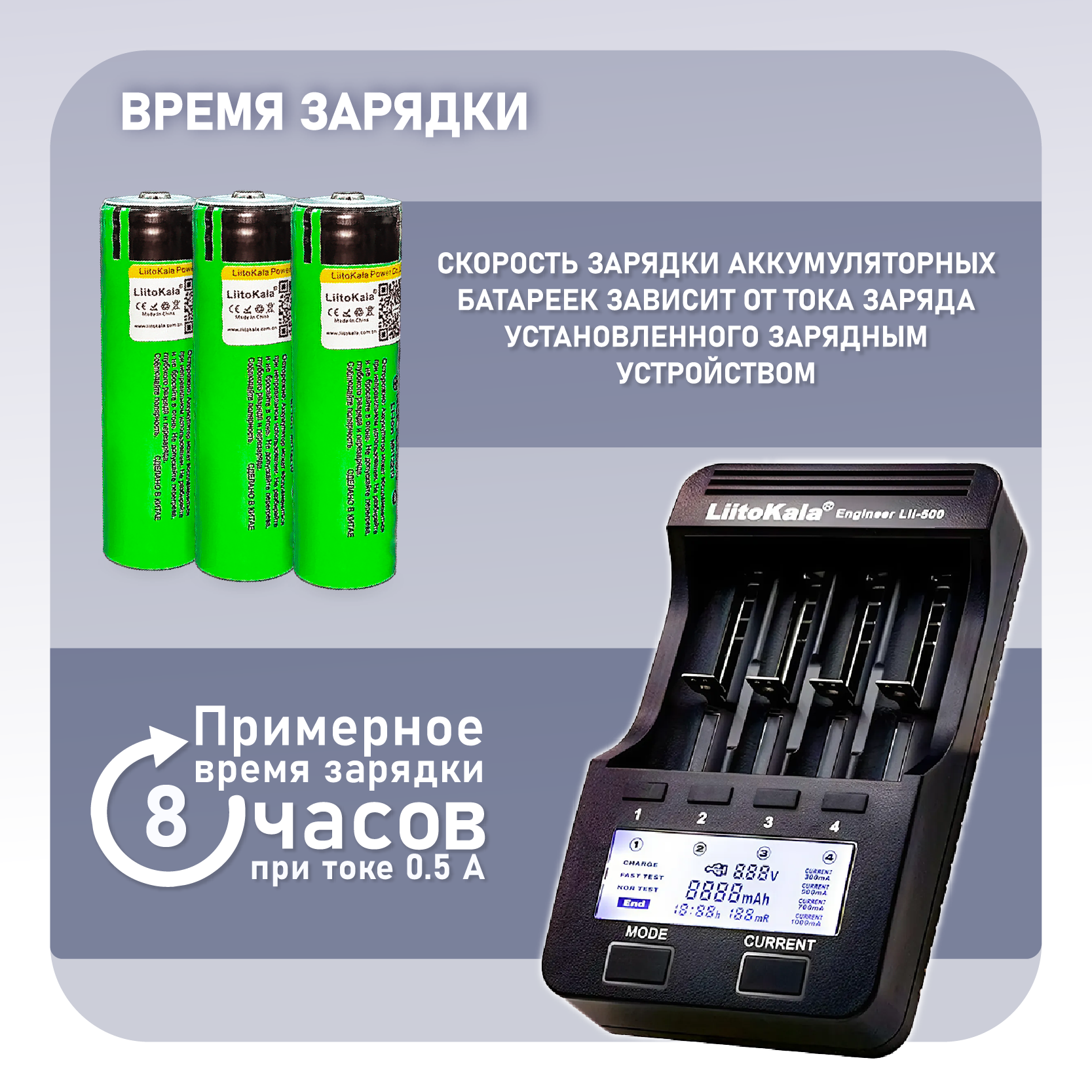 Аккумулятор Li-Ion 3400mAh 3.7 В LiitoKala NCR18650B выпуклый на плюсе, в упаковке: 2 шт. — фото 1