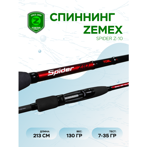Спиннинг ZEMEX SPIDER Z-10 702MH 7-35 g, штекерное соединение.