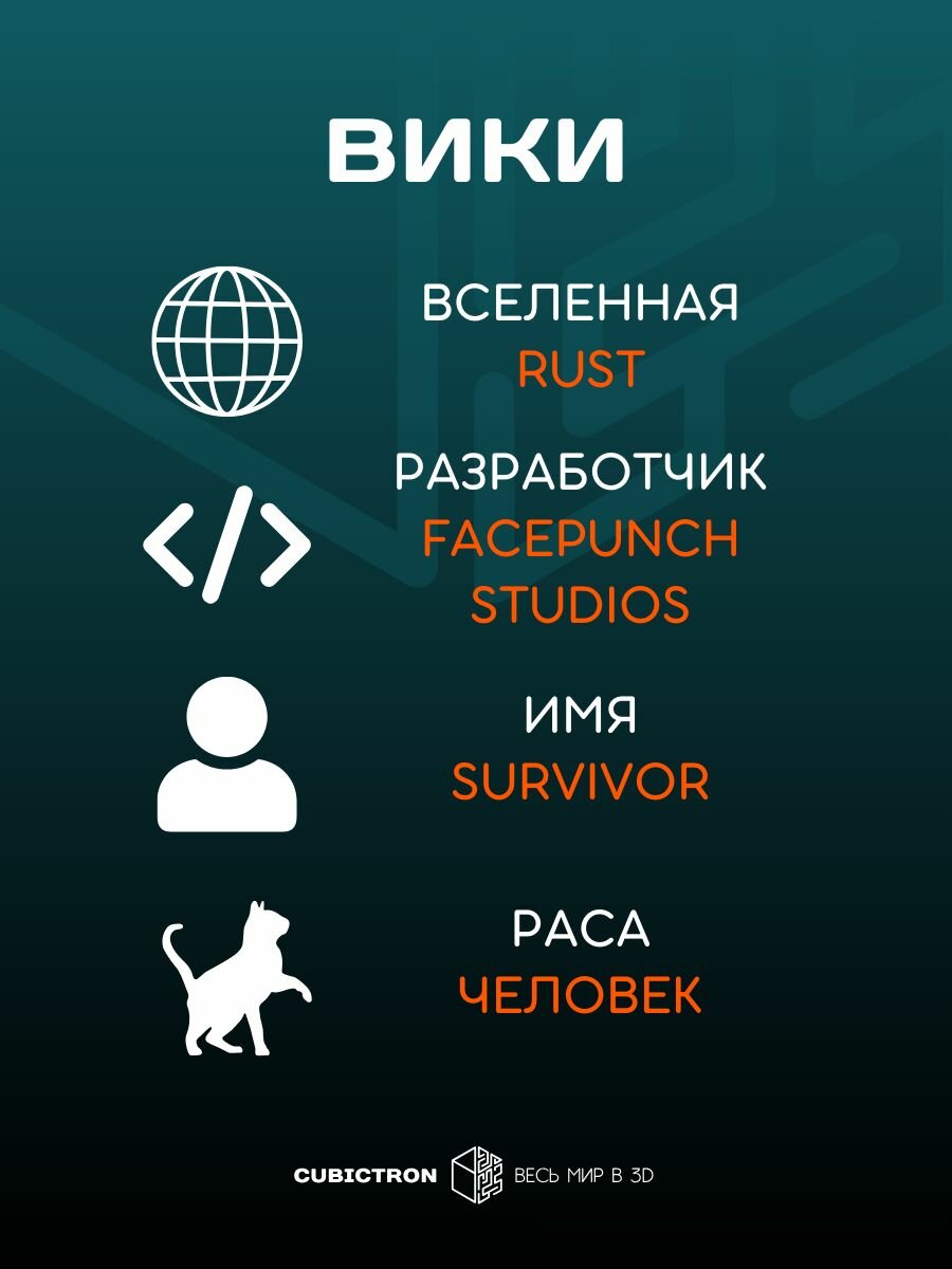 3D фигурка "Выживальщик" из видеоигры Rust, черная, 159 мм — фото 1