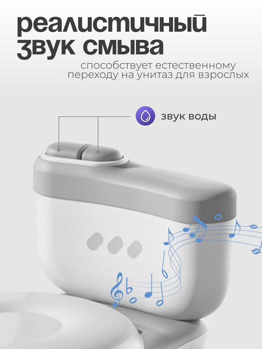 Горшок детский, унитаз для мальчика и девочки музыкальный со звуком смыва CINLANKIDS — фото 1