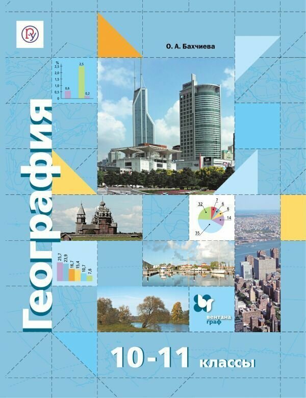 Экономическая и социальная география мира. 10-11 класс. Учебник.(базвый и углублённый уровни)
