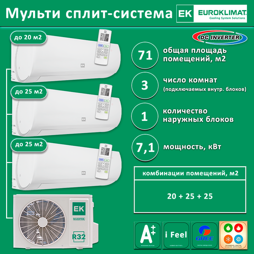 EUROKLIMAT на 3 комнаты 7+9+9 инвертор