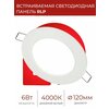 Фото #4 Светодиодная панель IN HOME RLP-eco, 4000К, 420Лм, LED