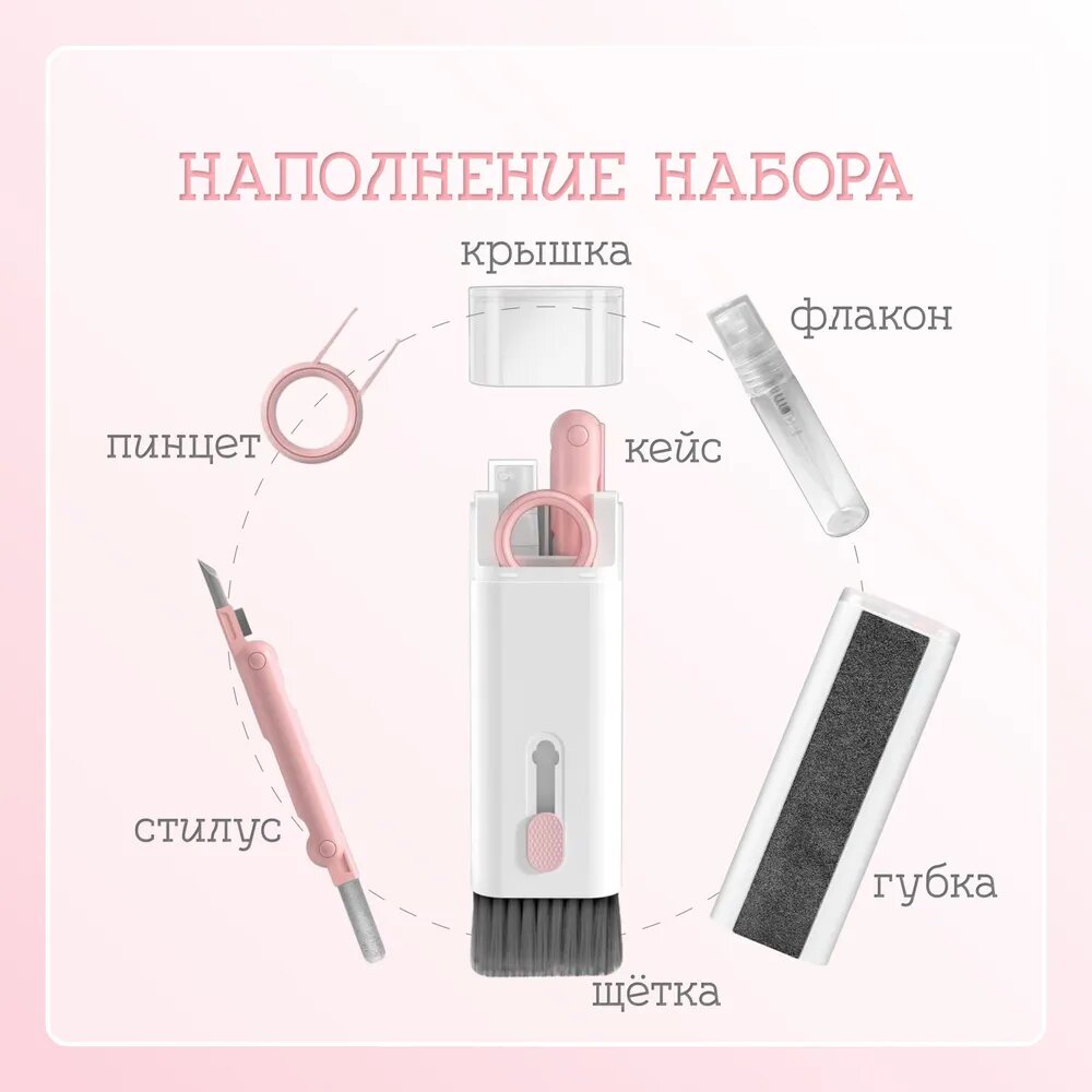 Многофункциональная щетка для чистки клавиатуры, наушников, экрана телефонов и ноутбуков 7 в 1 — фото 4