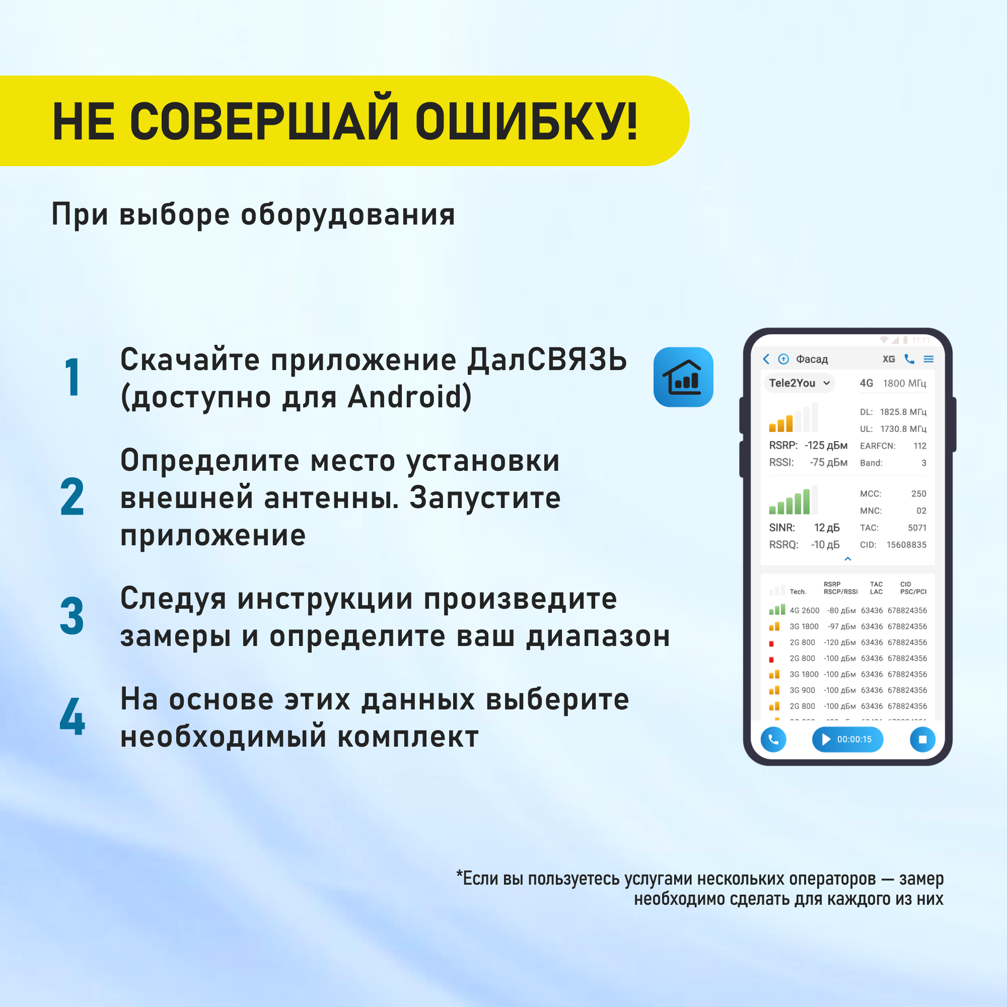 Усилитель сигнала сотовой связи (репитер). Комплект ДалСвязь DS-900/1800-20 — фото 10