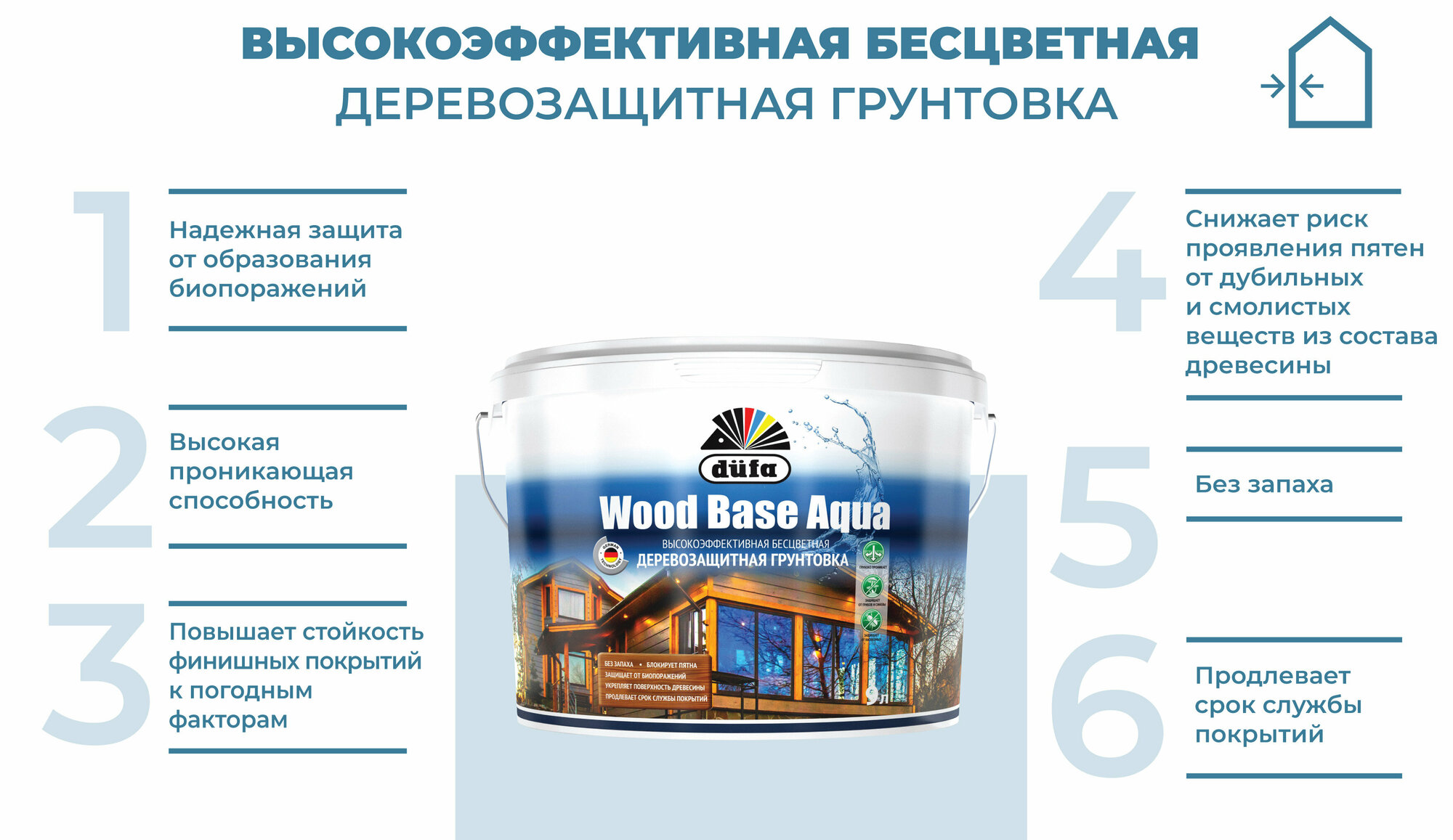 грунт - антисептик dufa wood base 0,9л - фото №2