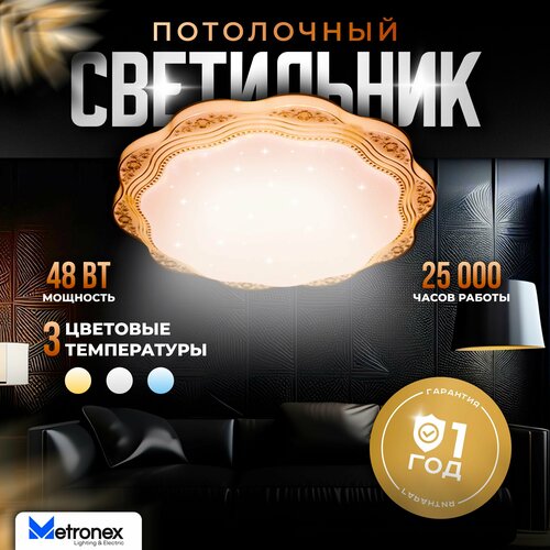 Светодиодный светильник Metronex MLR-03 - 48Вт 400мм Yellow