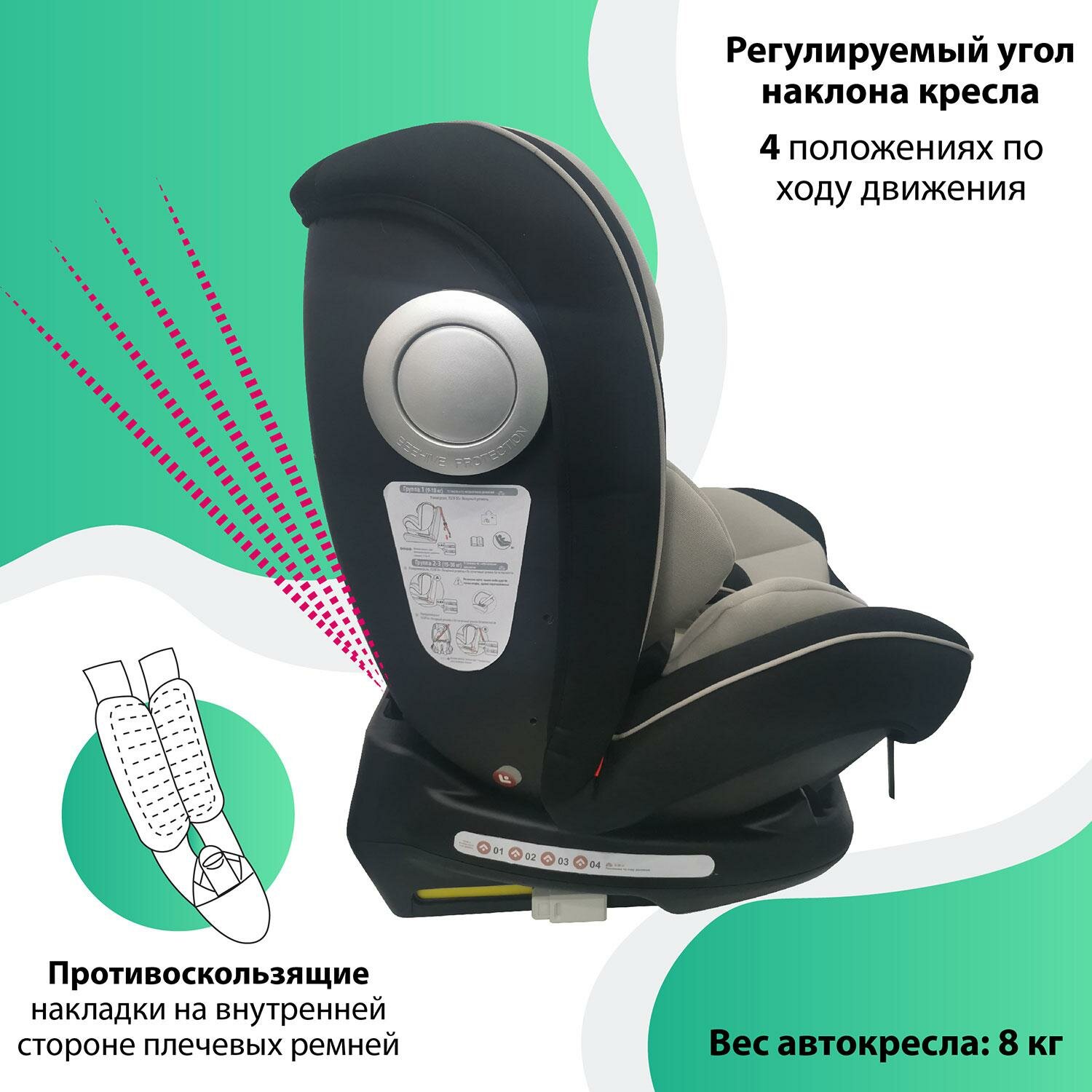 Автокресло Nuovita Maczione N123i-2, 9-36кг (цвета в ассорт.) Nania - фото №19