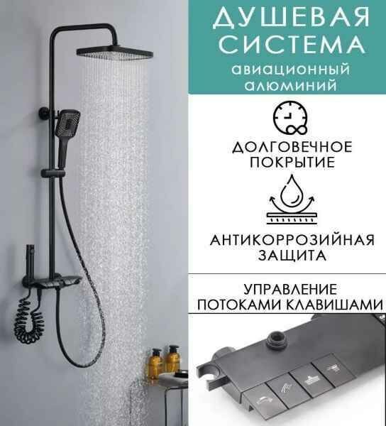 фото Душевой комплект Dikalan черный матовый