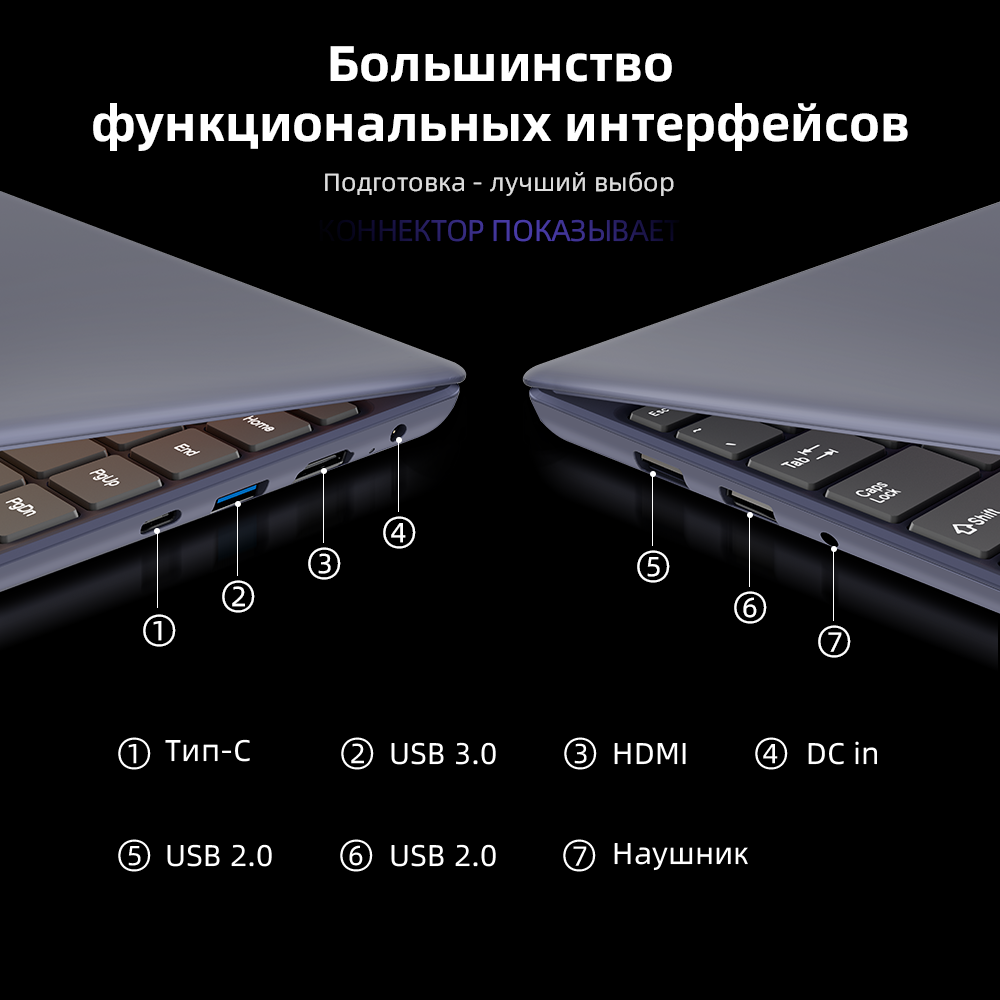 Ноутбук Ninkear N14 Pro 14-дюймовый IPS Full HD Intel Core i7-1165G7 16 ГБ ОЗУ DDR4 512 ГБ SSD Ноутбуки с Windows 11 — фото 13