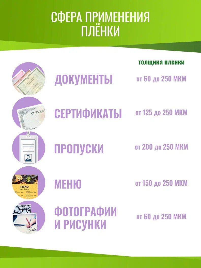 Пленка для ламинирования AХLER, комплект 100 шт, формат А4, 100 мкм — фото 1
