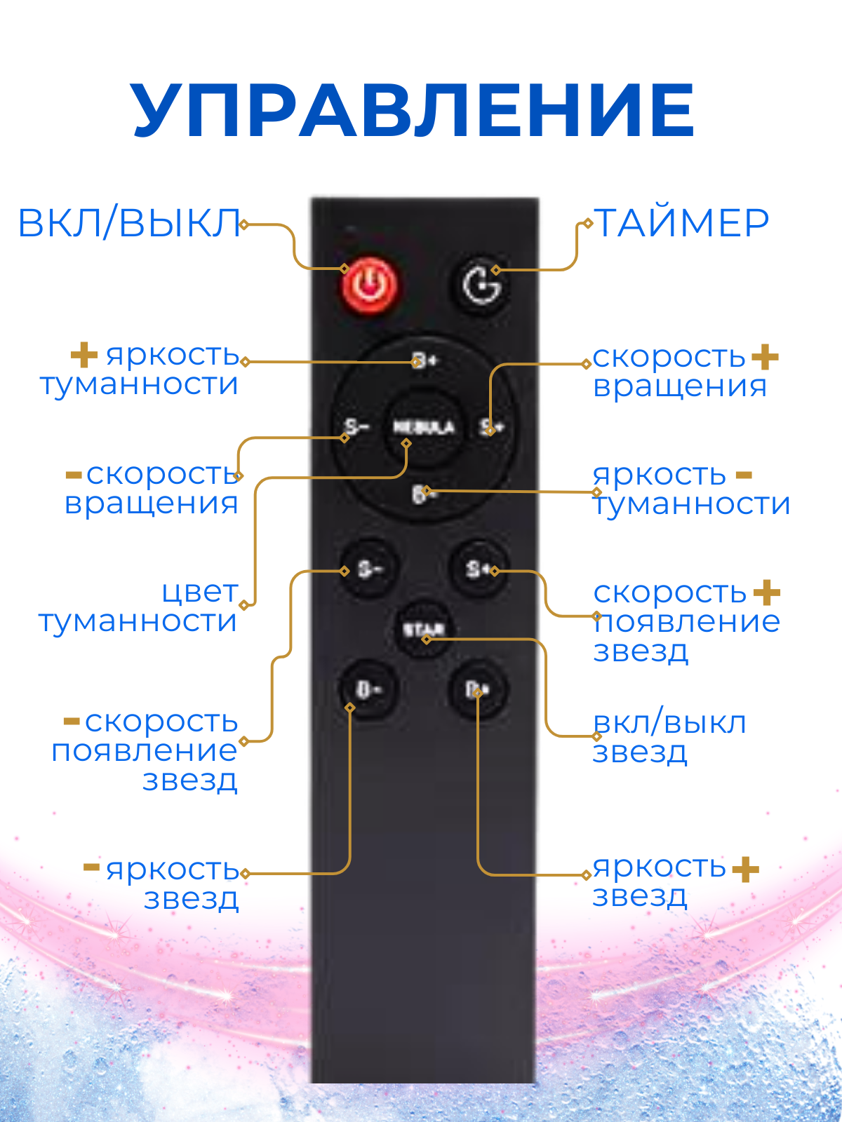 Проектор звездного небо Астронафт большой / детский ночник /Черный - фотография № 5